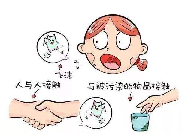 腺病毒感染高发期来临，预防与应对至关重要