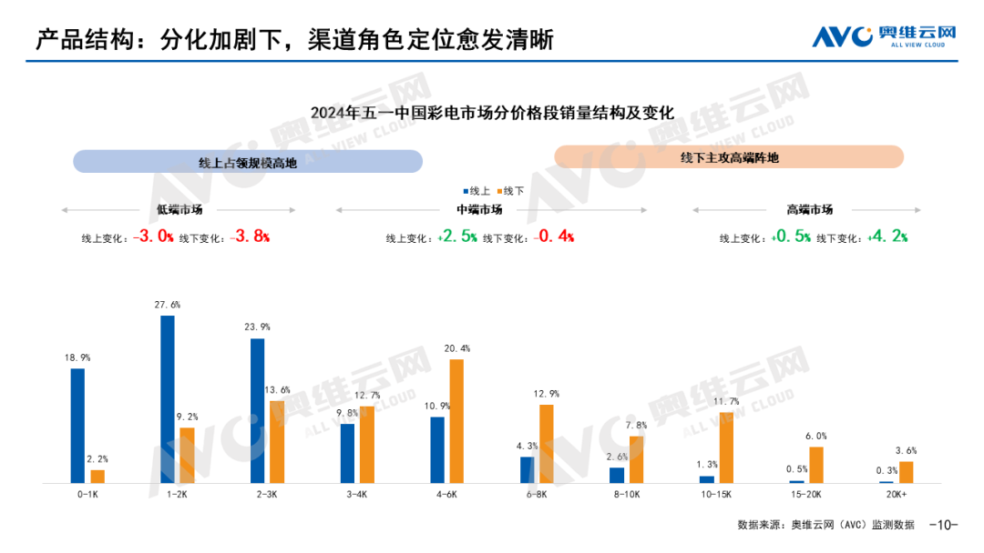 多方热议中国双11经济效应，购物狂欢背后的繁荣力量