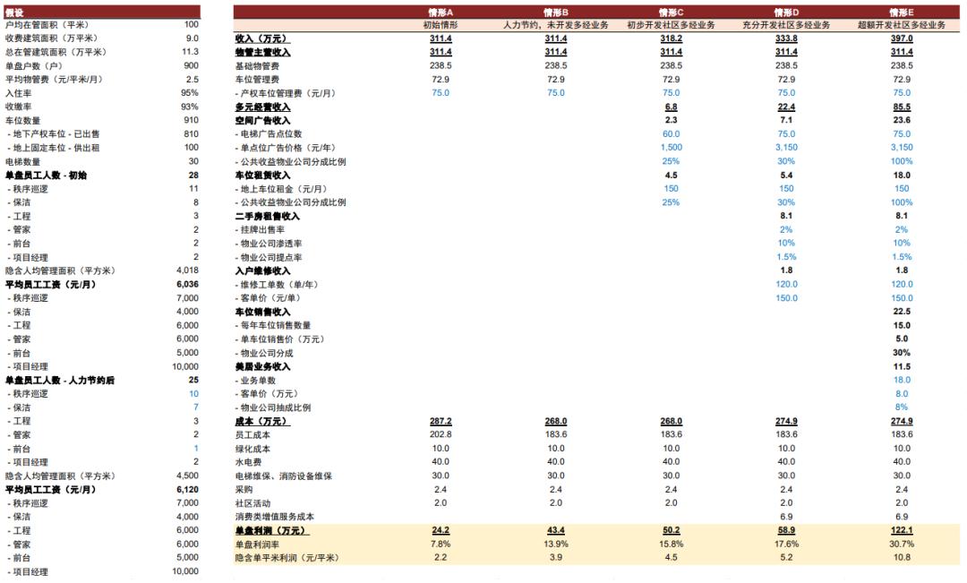 中金公司，港股估值出清彻底，市场分析与未来展望