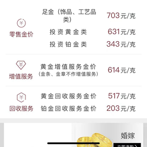 黄金市场新观察，金饰价格跌至788元，市场变化引发投资新思考