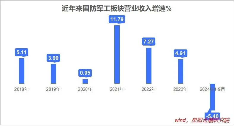 深度解析，本轮牛市最强主线揭秘，市场趋势与投资机会探讨