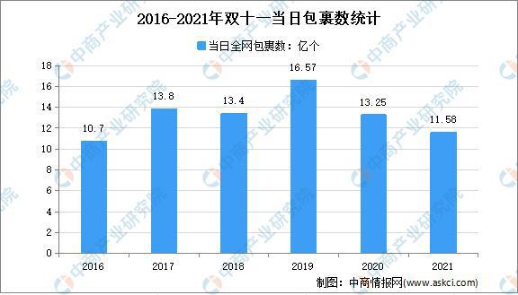 凝晚雪 第20页