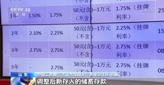 多家银行年内宣布降费背后的意义及影响分析