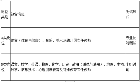 广州事业编教师招聘条件全面解析