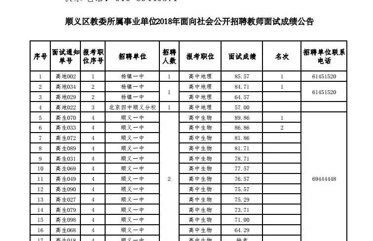 广东事业编教师岗面试探索与攻略