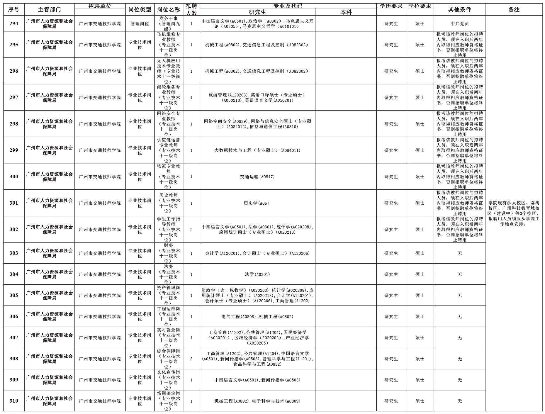 广州事业编招聘官网，职业发展的首选平台探索