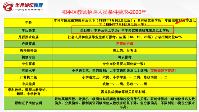 广州2020年教师招聘公示，新篇章启幕