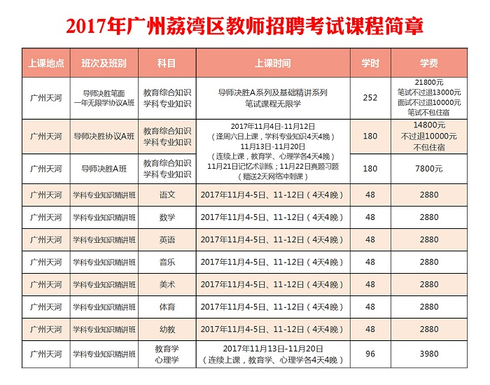 广州市各区教师招聘公告全面解读