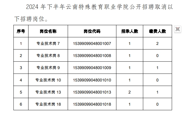 产品中心 第382页