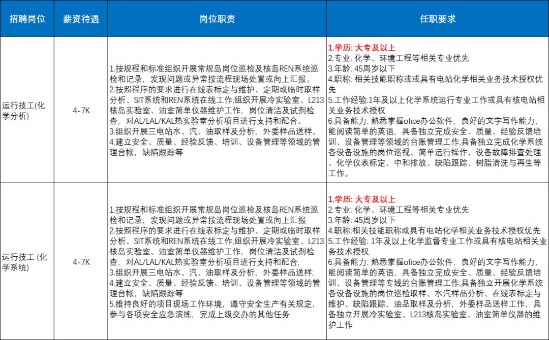 广州教育局招聘启幕，寻找未来教育新星，共筑明日教育梦（2023年）