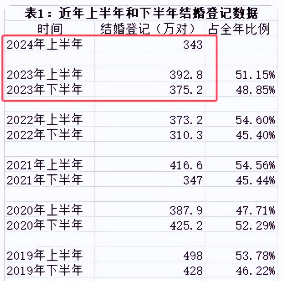 多地出生人口反弹现象，原因解析与未来趋势展望