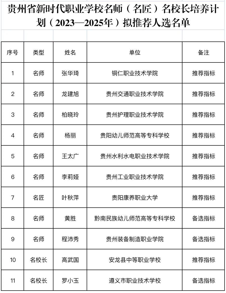 教育部启动2025届毕业生招聘活动，开启新时代人才对接新篇章启动仪式