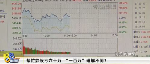 炒股四年逆袭的零零后，投资遭遇滑铁卢亏损严重