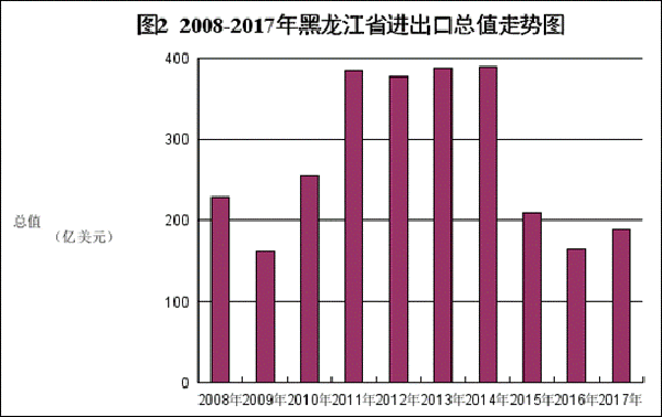 新闻中心 第361页