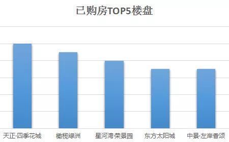 我国房地产市场热度回升，趋势、动因与影响深度解析