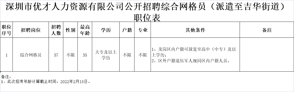 深圳市事业编制招聘职位，探寻城市发展的核心动力源泉