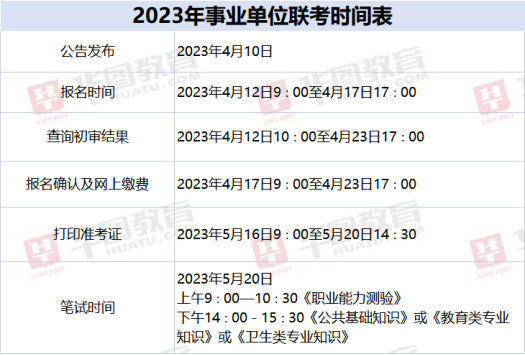 河南事业单位考试报名时间及备考指南