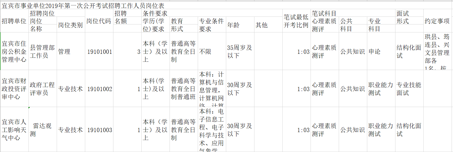 事业单位报名时间解析，一年几次及报名流程详解