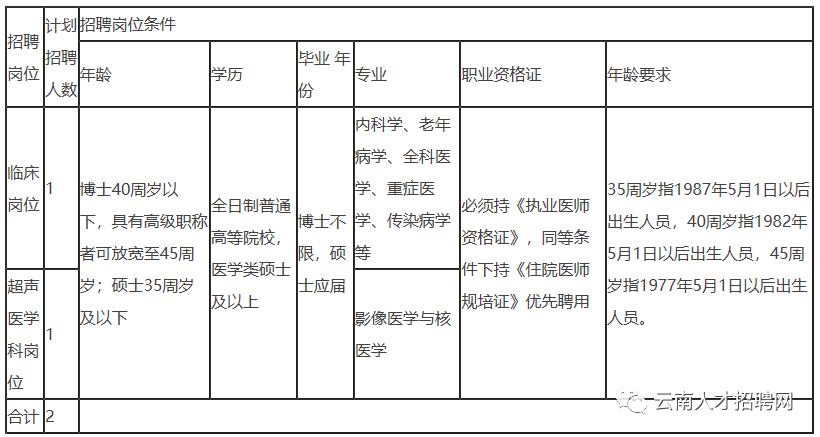 XXXX年事业单位考试报名时间解析与探讨