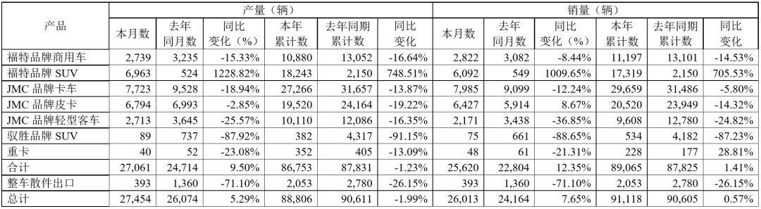 福特因违规行为遭巨额罚款，探究企业责任与社会影响