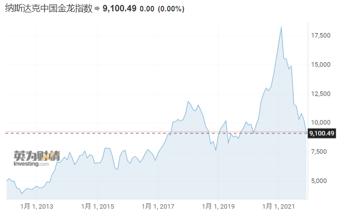 外资机构上调中国股票评级，市场潜力与发展前景的新视角展望