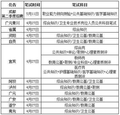 四川事业单位面试时间解析与备考策略指南