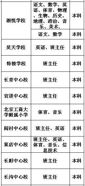 事业单位报名错过缴费时间，遗憾错失机会与自我反思