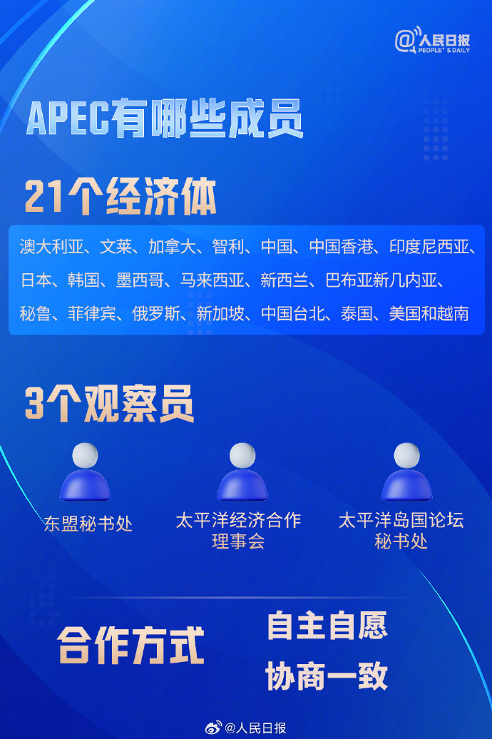 聚焦APEC时代价值，众行致远共享机遇