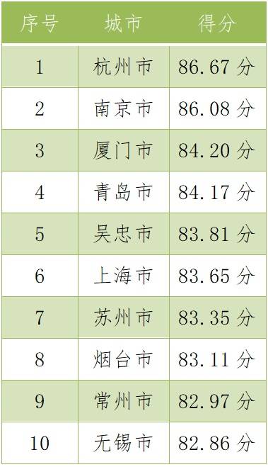 澳门三肖三码精准100%黄大仙,数据解读说明_限量款14.815