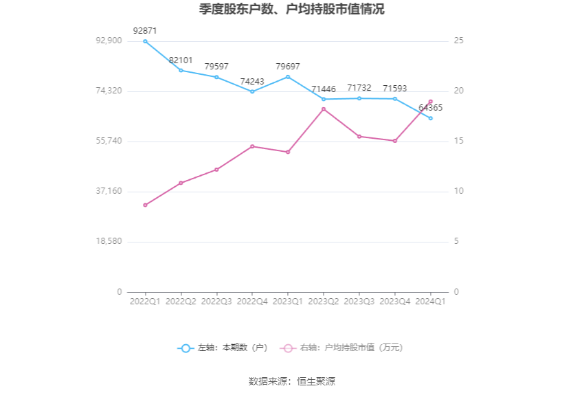 澳门六和彩资料查询2024年免费查询01-32期,市场趋势方案实施_Harmony32.448