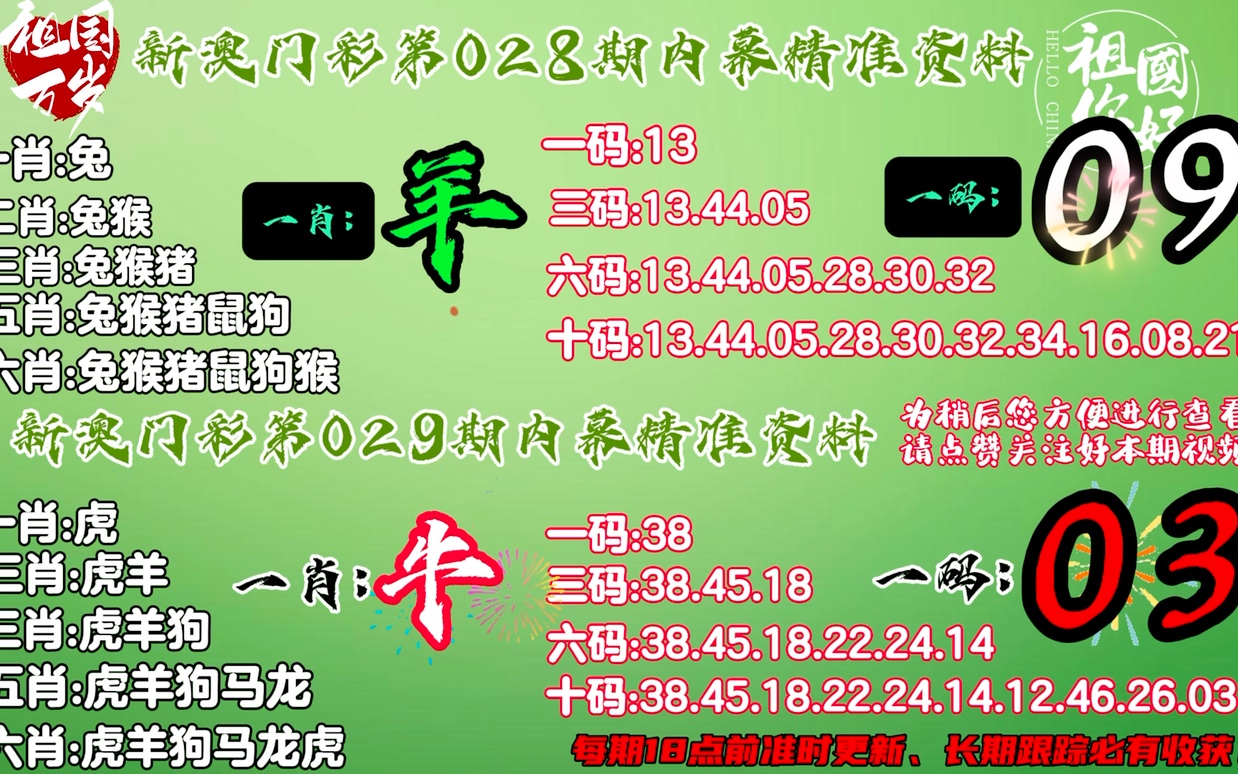 新澳门四肖三肖必开精准,实地解析说明_粉丝版415.442