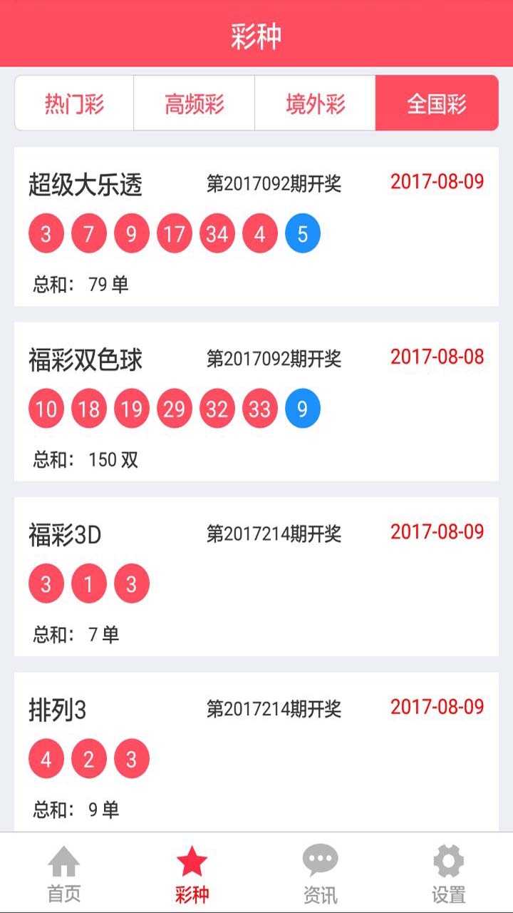 新澳门天天资料,实地数据评估方案_特别款84.453