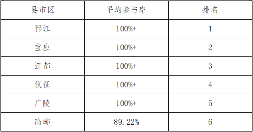 一码一肖100%的资料,实地解析说明_8K12.413