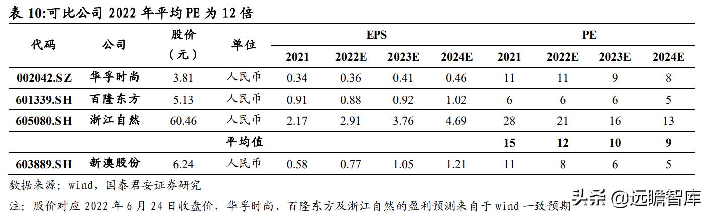 2024新澳天天资料免费大全,快速问题处理策略_Plus18.235