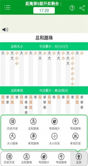 新澳门精准四肖期期准,合理决策执行审查_演化版11.365