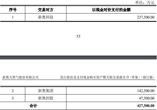 2024年新奥历史记录,高效计划设计_限量版53.443