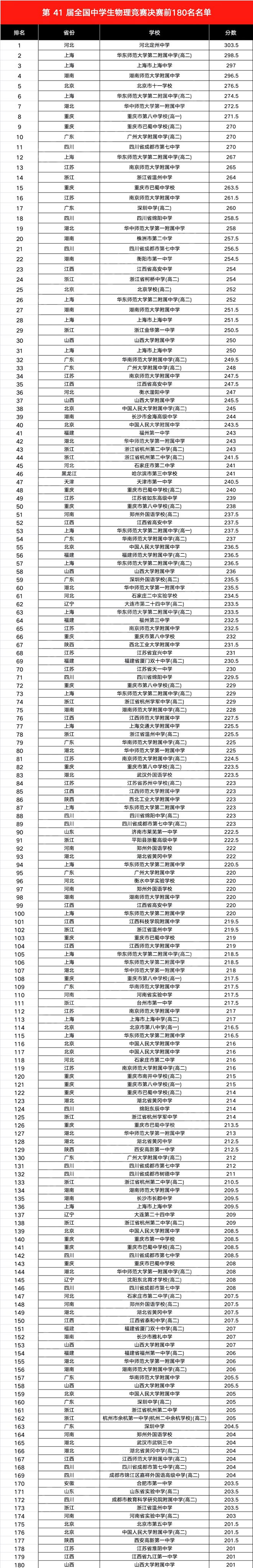 2024年一肖一码一中,高效计划分析实施_豪华款34.545