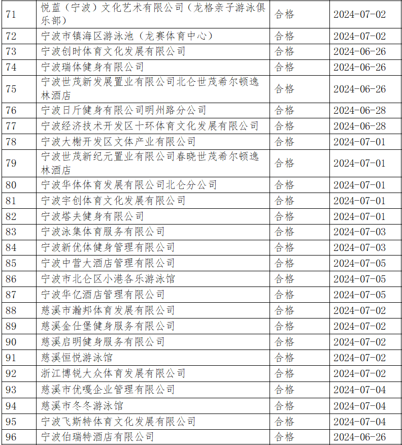 澳门特马今期开奖结果2024年记录,实践策略实施解析_UHD51.143