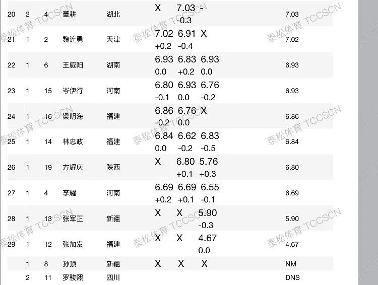 联系我们 第355页