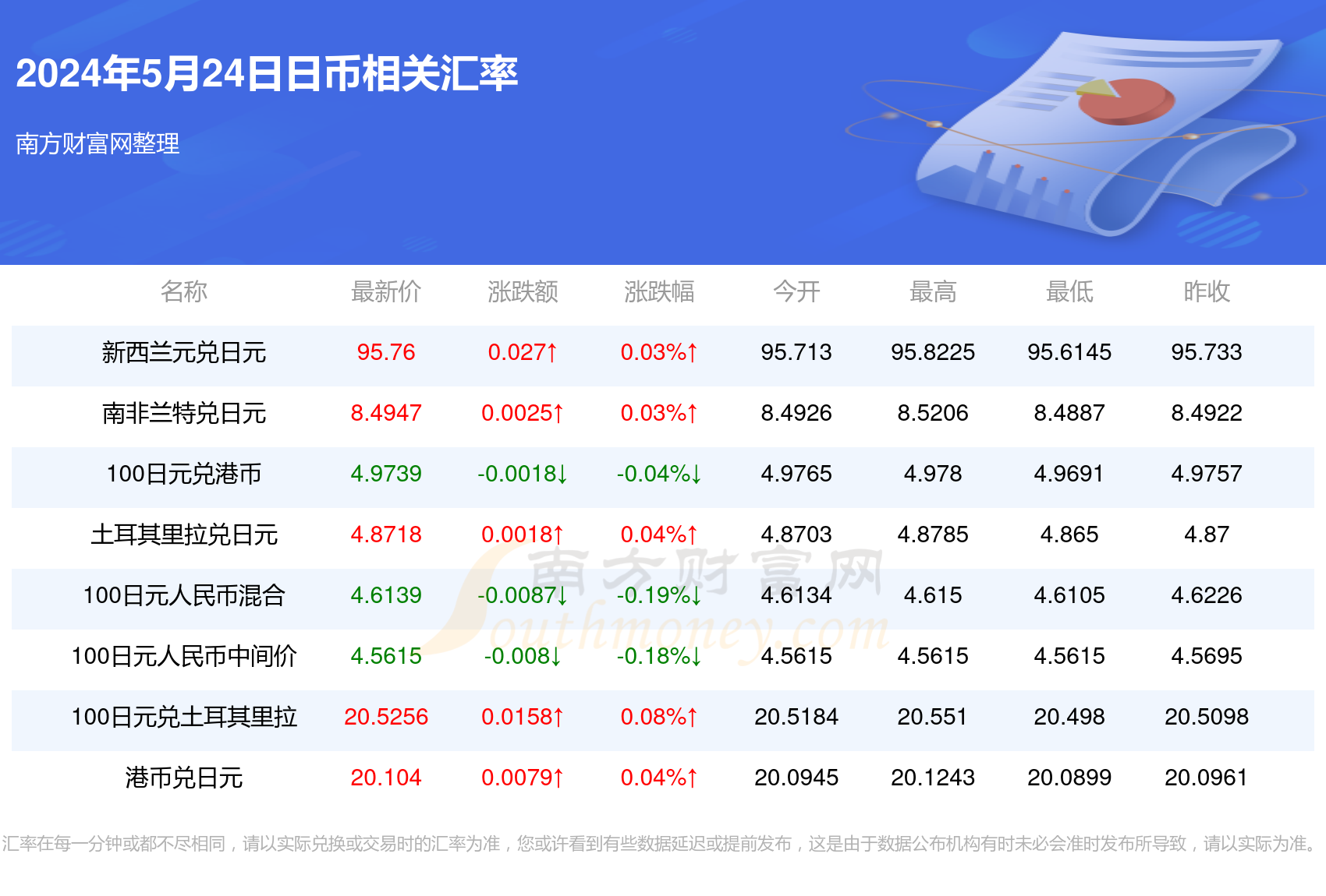 2024澳门天天开好彩精准24码,高效分析说明_soft31.441