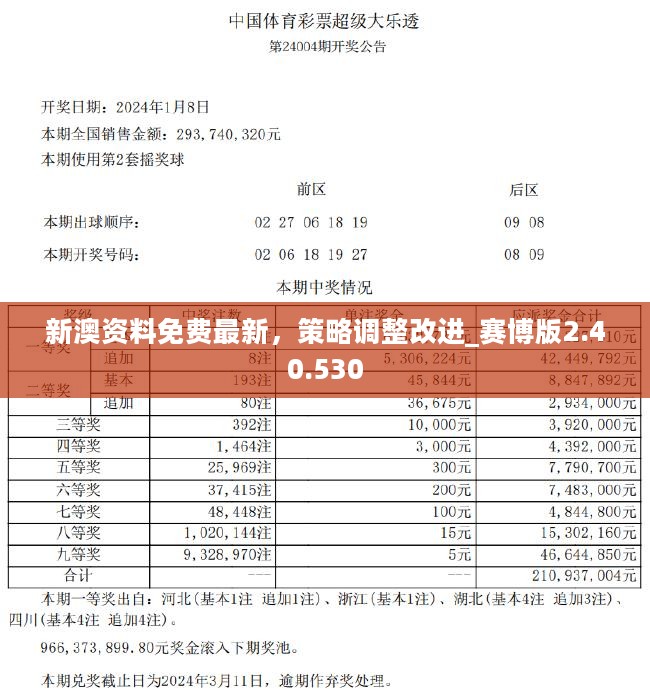 新澳最新最快资料新澳60期,效率资料解释落实_基础版14.834