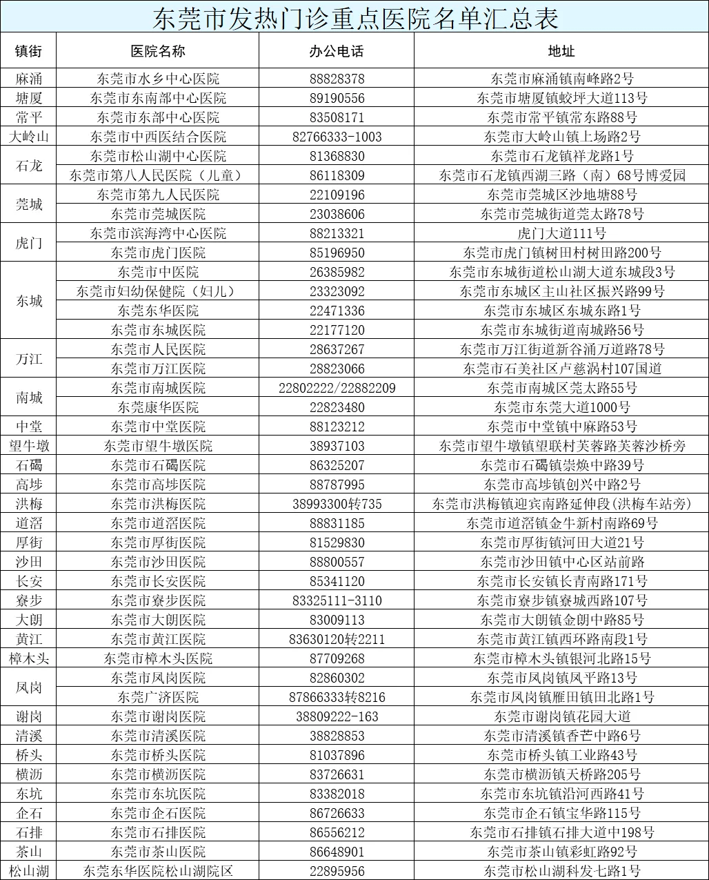 新澳门今晚开特马开奖,快速方案执行_战略版84.441