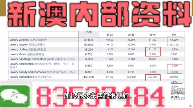 2024新澳精准资料免费提供,安全执行策略_NE版43.883