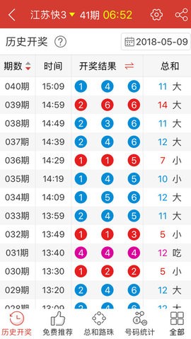 2004新澳门天天开好彩,实地分析数据方案_旗舰版14.142