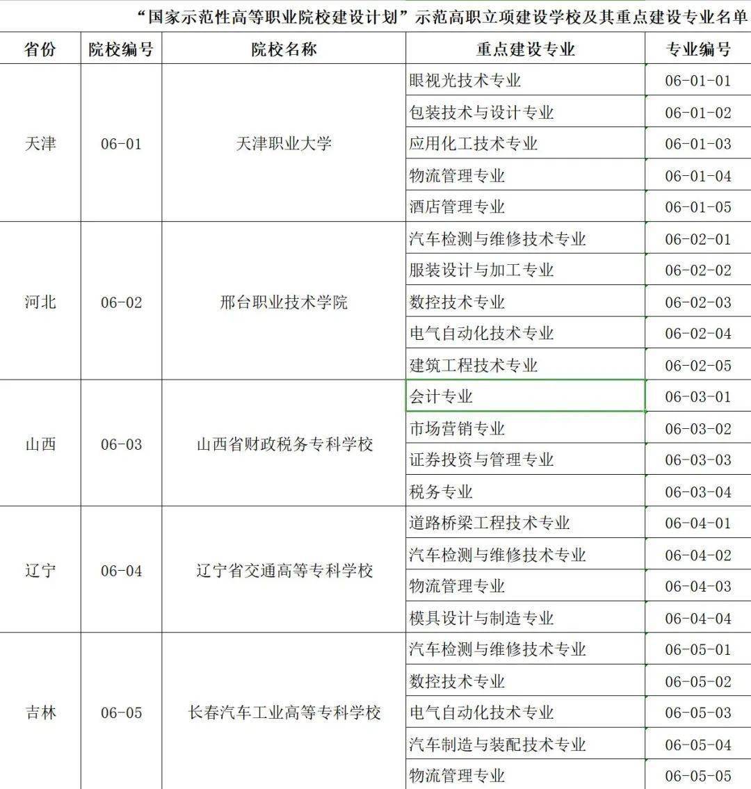 澳门正版资料大全资料生肖卡,动态解释词汇_标准版1.141