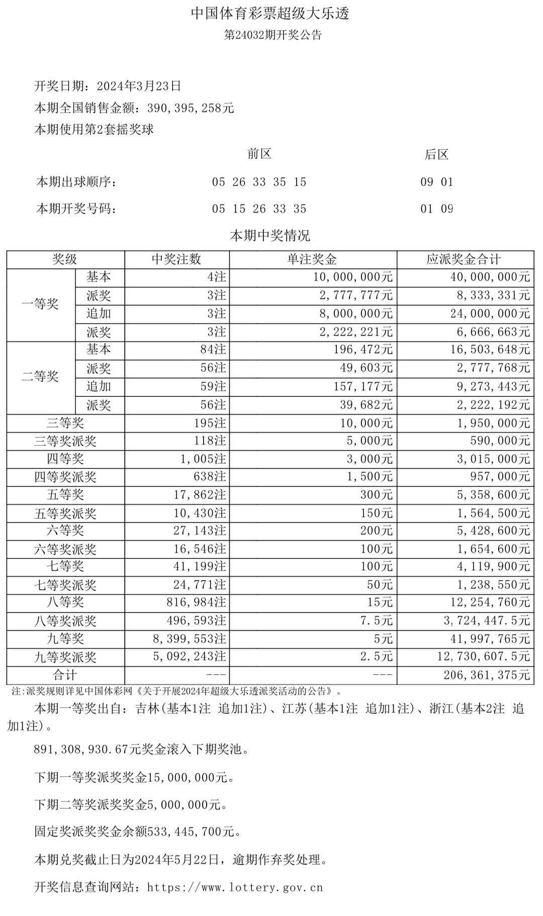 独特之蕞 第23页