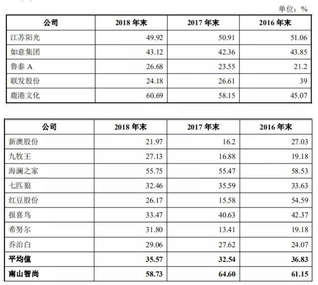 新澳今天最新免费资料,科技成语分析落实_专业版43.812