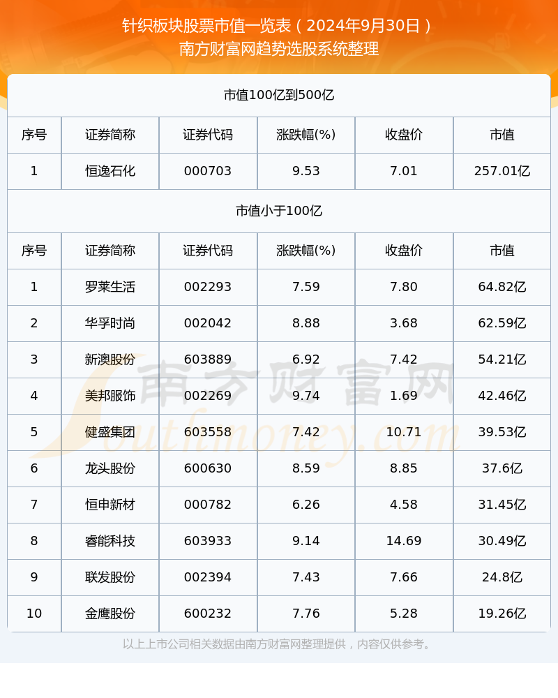 新澳今晚上9点30开奖结果是什么呢,收益说明解析_特供款13.554