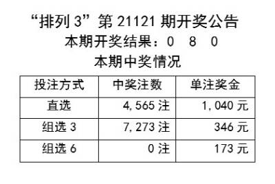 新奥彩294444cm216677,深层数据分析执行_3383p81.482