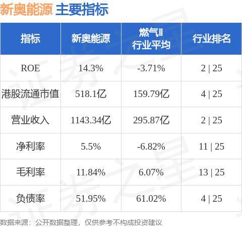 新奥门资料大全正版资料2024年免费下载,可靠策略分析_试用版4.211